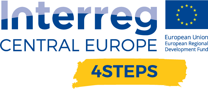 Interreg central europe 4 steps