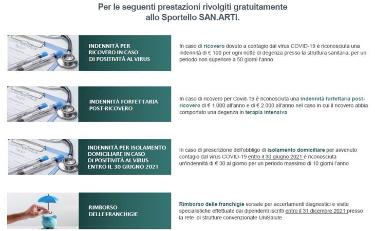 Prestazioni Covid al 31 dic 2021